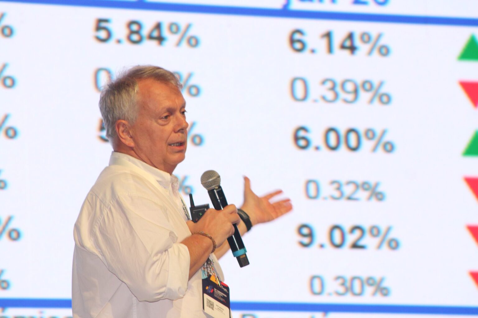 Ricardo Ávila presenta indicadores económicos en el 25.º Congreso Nacional de ANALFE
